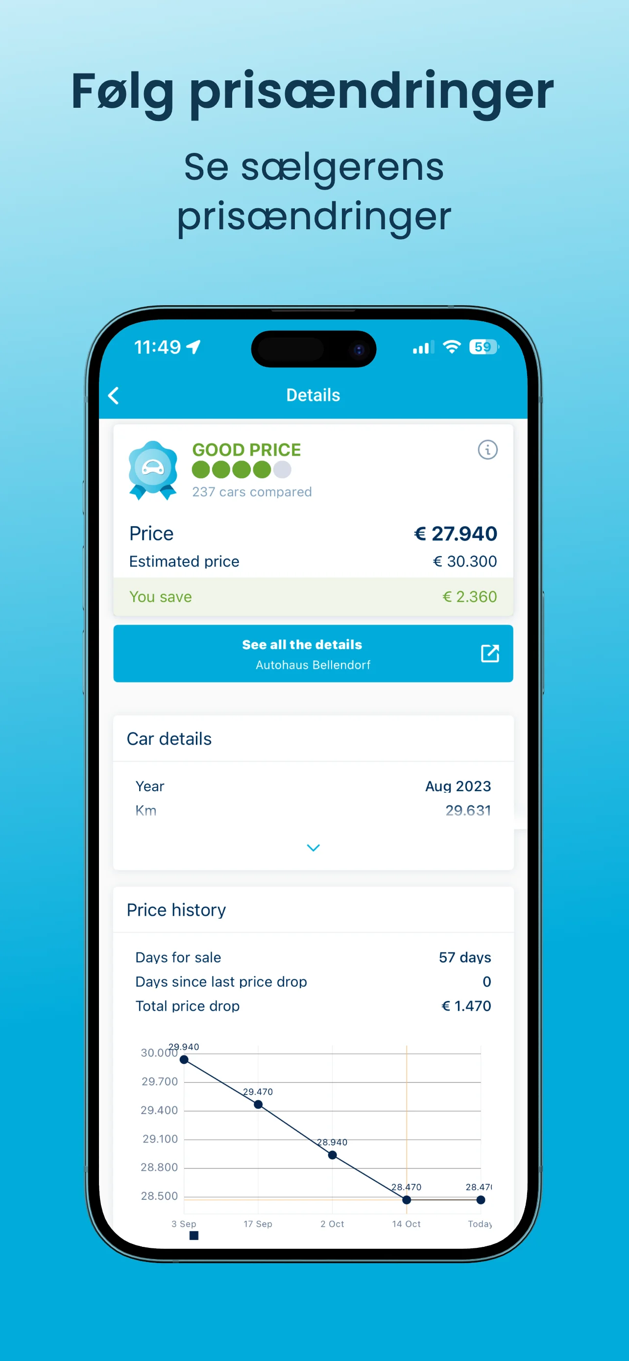Følg prisændringer — se sælgerens prishistorik