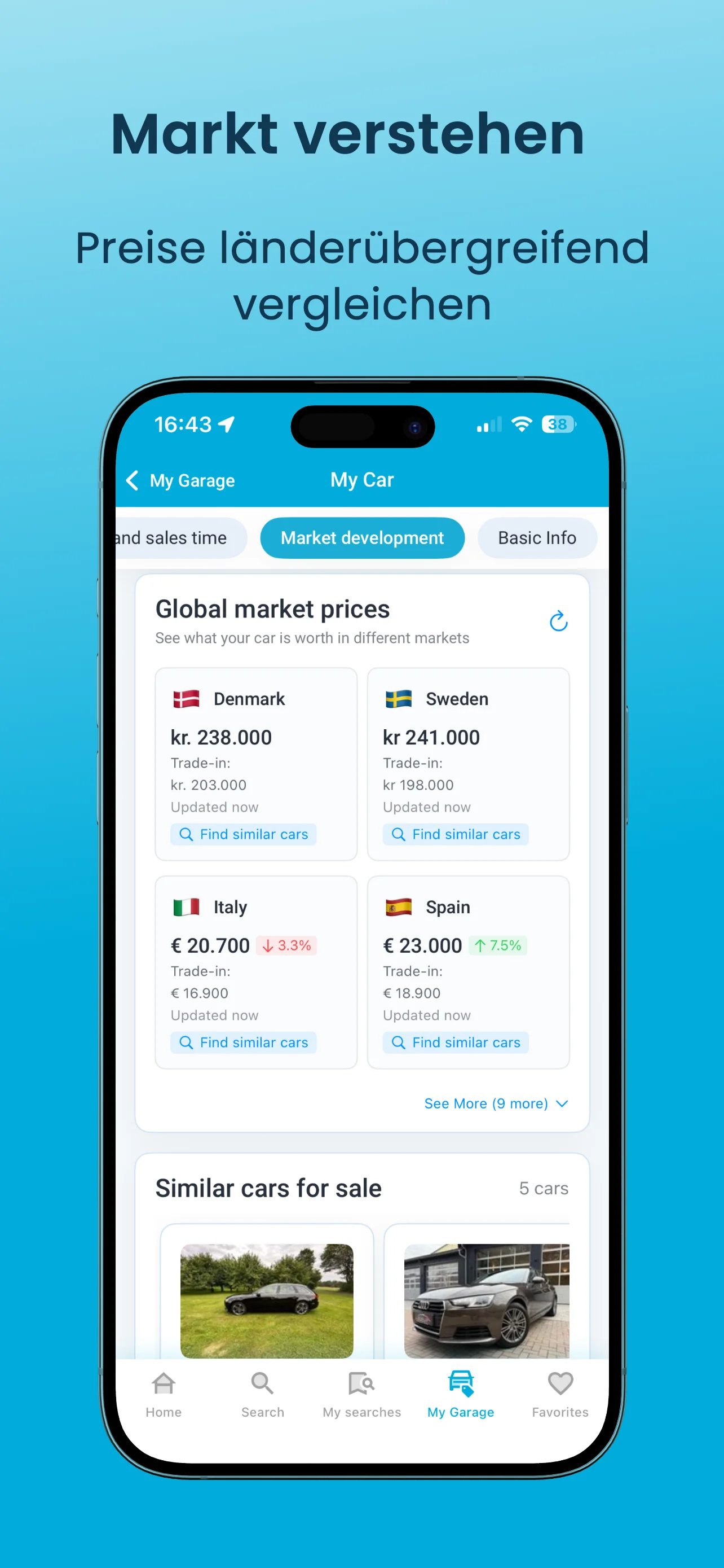 Den Markt verstehen — Preise länderübergreifend vergleichen