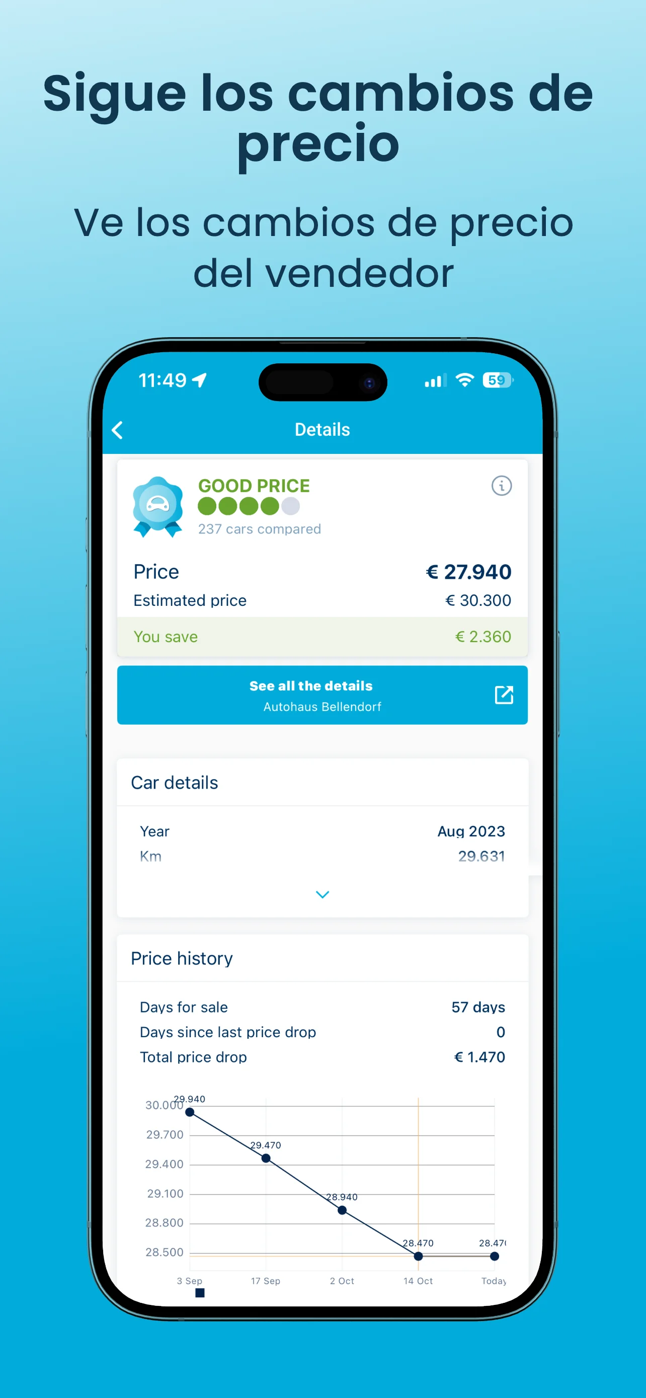 Sigue los cambios de precio — consulta el historial de precios del vendedor