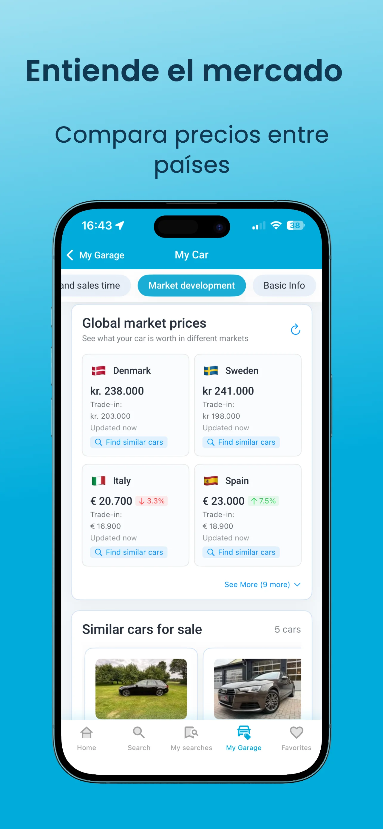 Entiende el mercado — compara precios entre países