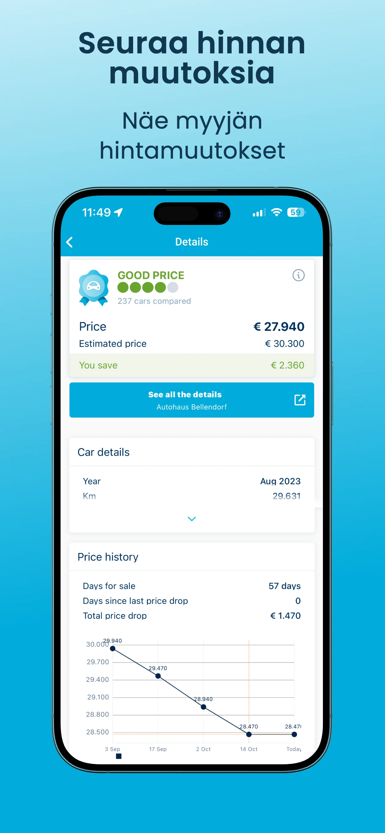 Seuraa hintamuutoksia — näe myyjän hintahistoria