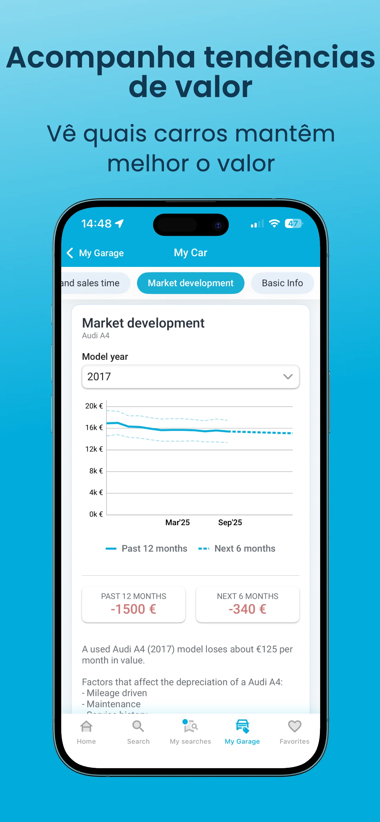 Acompanhe as tendências de valor — descubra quais carros mantêm melhor o seu valor