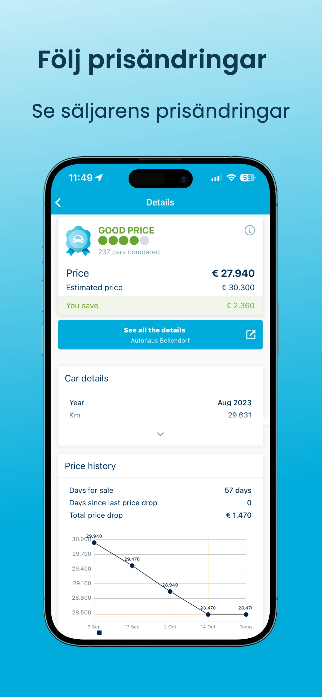 Följ prisförändringar — se säljarens prishistorik